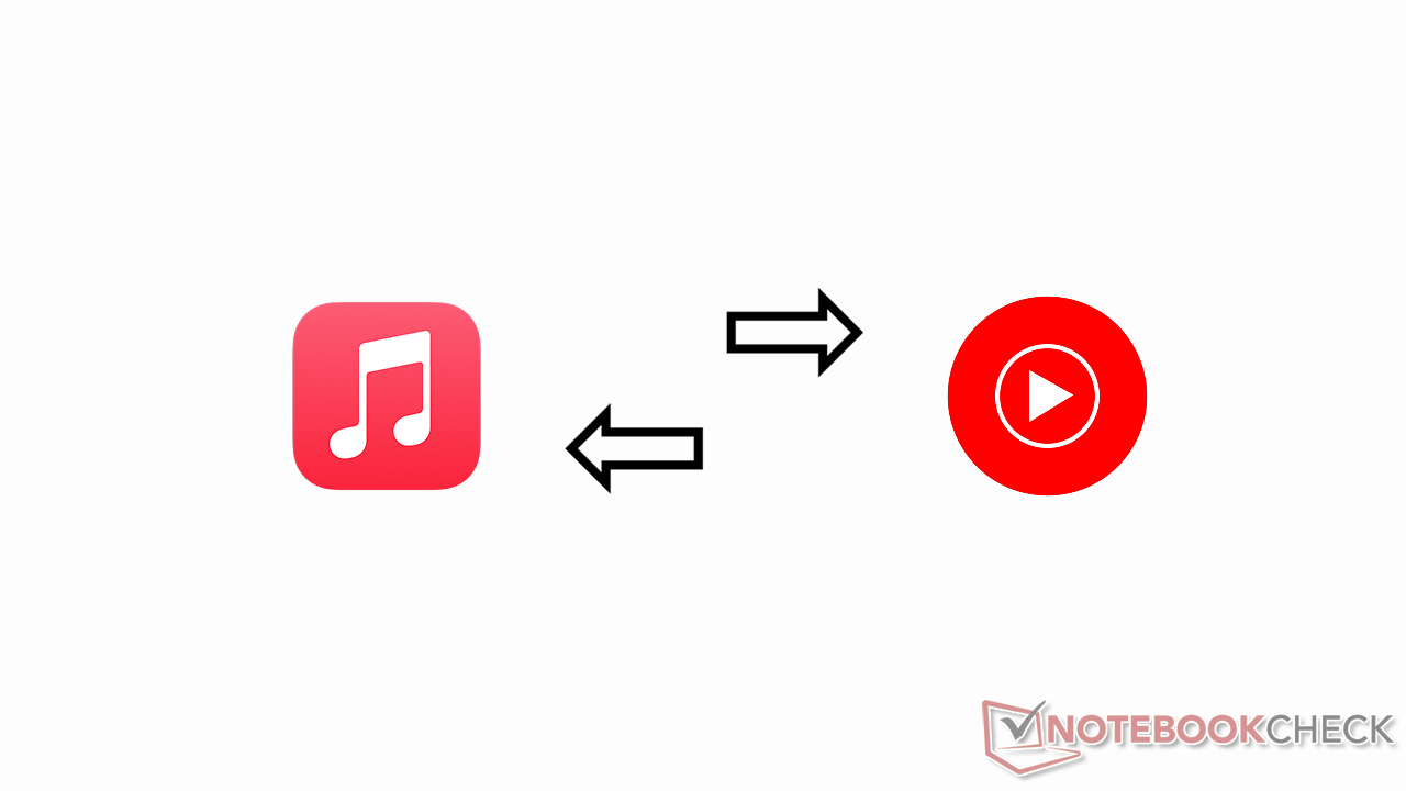 A Apple Music lejátszási listáinak átvitele a YouTube Music-ra és fordítva (Kép forrása: Antony Muchiri)