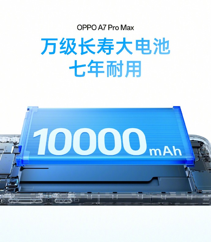 A 10 000 mAh-s Glacier akkumulátor gömb alakú szilícium-szén technológiát alkalmaz, és támogatja a 80 W-os SuperVOOC és a 80 W-os UFCS gyorstöltést.