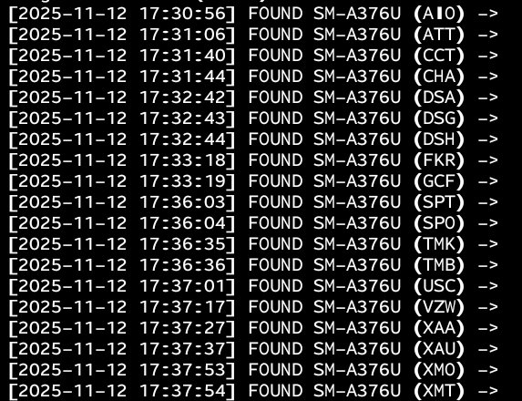 (Kép forrása: via Koram Akhilesh)