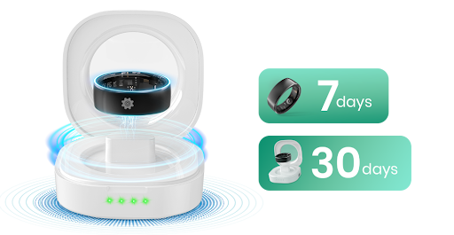 A Smalth Titanium Pro intelligens gyűrű normál használat mellett akár 7 napos akkumulátor-élettartamot kínál