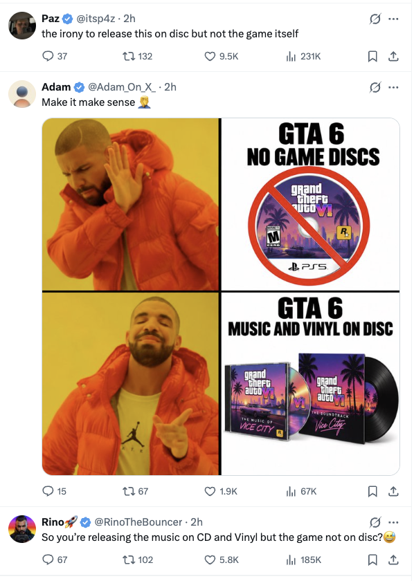 A Rockstar Games bejegyzésére reagáló kommentelők.