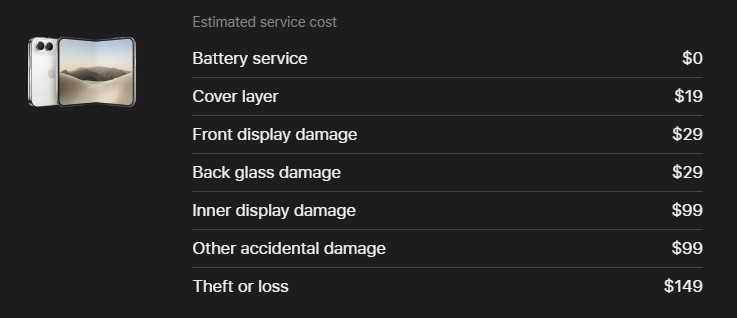 iPhone Duo kijelzőfedél-csere ára AppleCare-rel