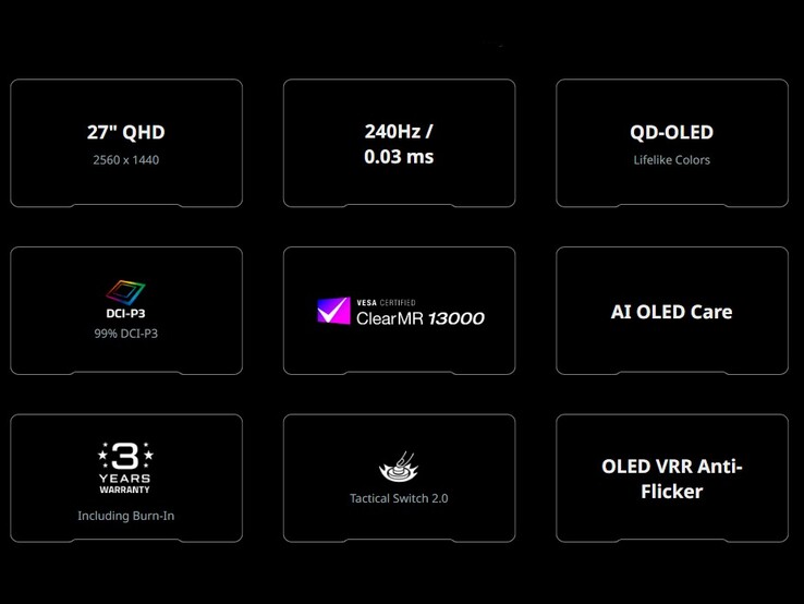 A Gigabyte GO27Q24 legfontosabb jellemzői. (Kép forrása: Gigabyte)