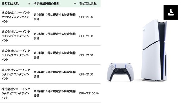 Az új Sony PS5 Slim a CFI-2100 modellszámot viseli. (Kép forrása: Kunkoku)