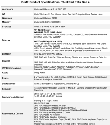 ThinkPad P16s Gen 4 (kép forrása: Lenovo)