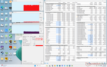Rendszer üresjáratban
