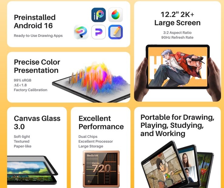 A Kamvas Pad 12 rajztábla legfontosabb műszaki adatai