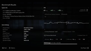 FHD High natív: 61 fps és Stutter Count 0
