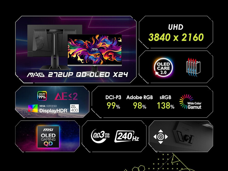 (Kép forrása: MSI)