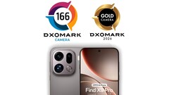 A DxOMark kameratesztben az Oppo Find X9 Pro a 6. helyen landol, a Honor Magic8 Pro-t a 7. helyre szorítva. (Kép forrása: DxOMark)