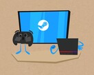 A Valve Steam Machine a Steam Controller mellett