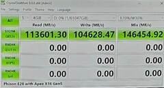 (Kép forrása: Future)