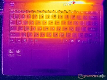 Prime95+FurMark stressz (C borító)