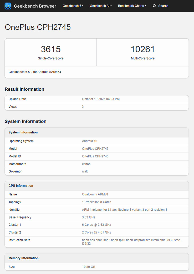 (Kép forrása: Geekbench)