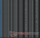 Evhz Navigator lekérdezési sebesség leolvasása