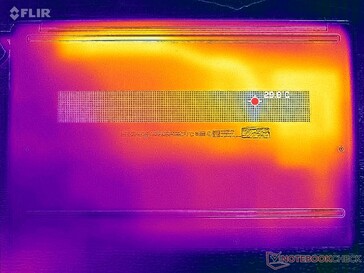 Rendszer üresjárat (D fedél)