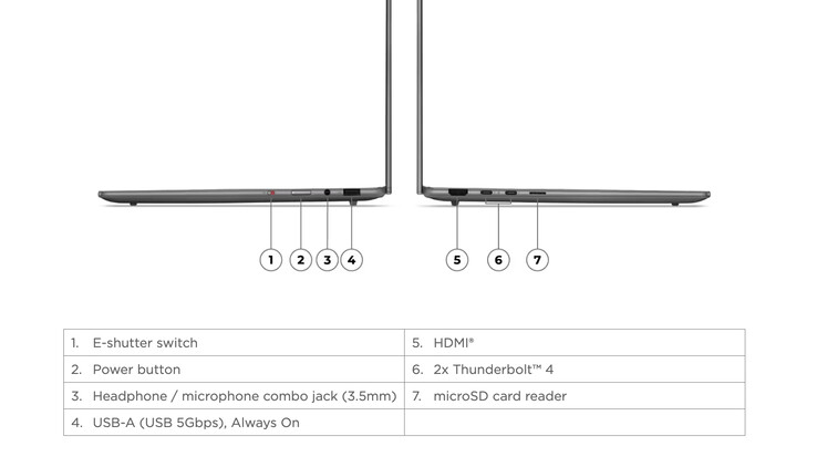A Yoga Slim 7i Aura Edition 14ILL10, referencia.