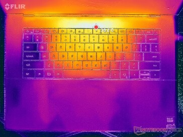 Prime95+FurMark stressz (C borító)