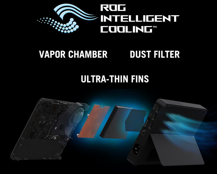 (Kép forrása: Asus)