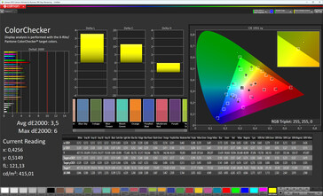 Színek (profil: Élénk, színhőmérséklet: meleg 1. szint, célszíntér: sRGB)