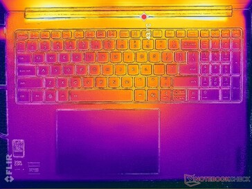 Cyberpunk 2077 stressz (C borító)