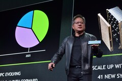 Jensen Huang az SC18-on