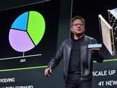 Jensen Huang az SC18-on