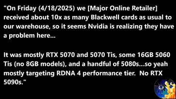 Az RTX 50 kínálata drasztikusan javulhat az elkövetkező napokban. (Kép forrása: Moore's Law Is Dead)
