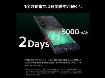 Az Xperia 1 VII kiszivárgott marketingképei 5000 mAh-s akkumulátort mutatnak. (Kép forrása: Android Headlines)