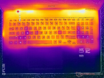 Cyberpunk 2077 stressz (C borító)