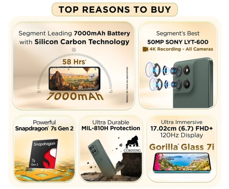 (Kép forrása: Motorola)