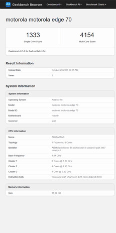 (Kép forrása: Geekbench)