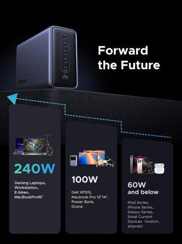 Az Ugreen Nexode 500W-os GaN gyorstöltő állomás képes a munkaállomások energiaellátására és az e-kerékpárok töltésére. (Kép forrása: Ugreen)