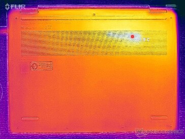 Rendszer üresjárat (D fedél)