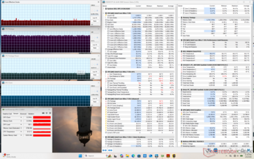 Cyberpunk 2077 stressz (teljesítmény mód)