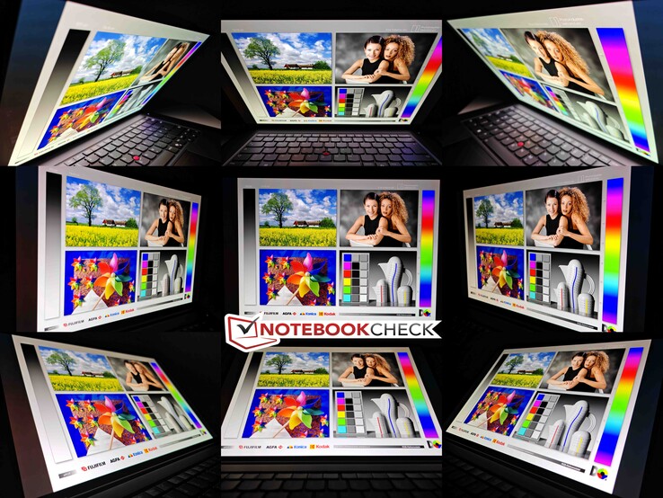 Nézési szög stabilitás