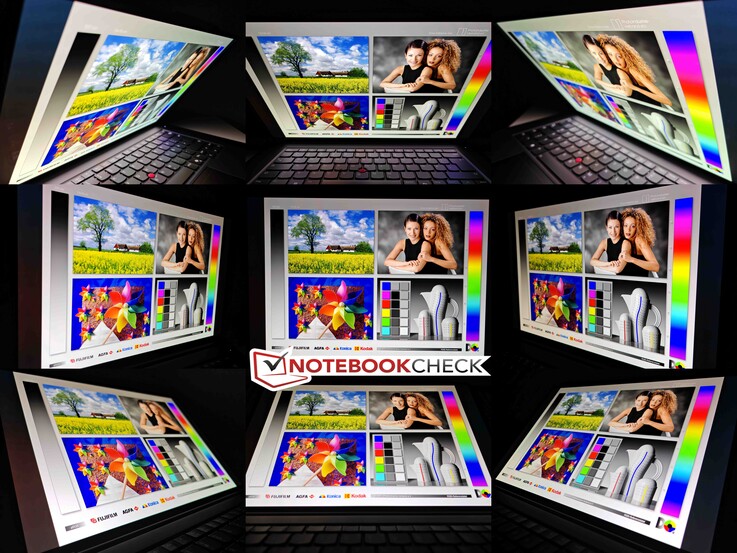 Nézési szög stabilitás