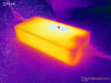 A hálózati adapter csak 24 W-ot ér el igényes terheléseknél