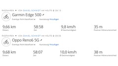 GNSS - Oppo Reno6 5G (Summary)