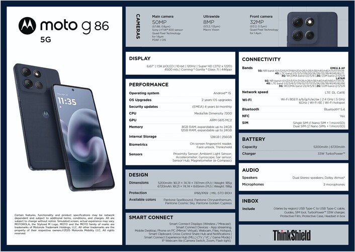Moto G86 adatlap (kép forrása: Evan Blass on X)