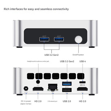 A mini PC portkiosztása (gépi fordítás)