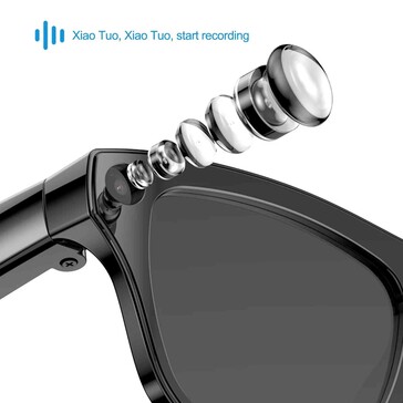 A kamera hangutasításokkal is vezérelhető. (Kép forrása: Rollme)