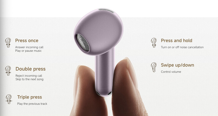 A Xiaomi Buds 6 támogatja a különböző gesztusvezérléseket.