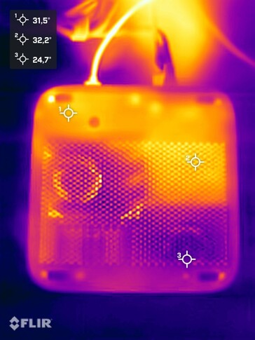 Minisforum AI X1 Pro stressz teszt (alulról)