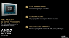 Az AMD két új modellel bővítette a Ryzen Z2 sorozatot (kép forrása: AMD)