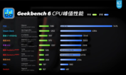 Switch 2 CPU teljesítmény (kép forrása: Geekerwan)
