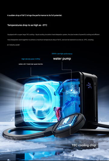 A főhűtő belseje (gépi fordítás)