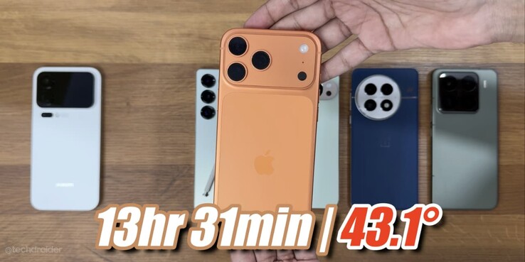 az iPhone 17 Pro Max akkumulátor-üzemidejének tesztelési eredménye. (Kép forrása: TechDroider a YouTube-on)
