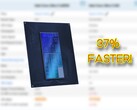 Az Intel Core Ultra 5 245HX laptop processzor a Passmark-értékelésben jócskán megelőzi a Core i5 14500HX processzort. (Kép forrása: Passmark, Intel, szerkesztés)