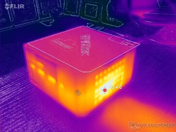 Prime95 stressz (elöl)